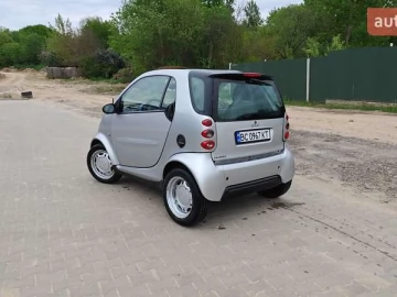 Авто smart Fortwo 2003 № 7814789