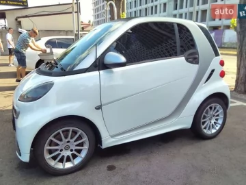 Авто smart Fortwo 2015 № 7820777