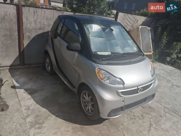 Авто smart Fortwo 2015 № 7820979