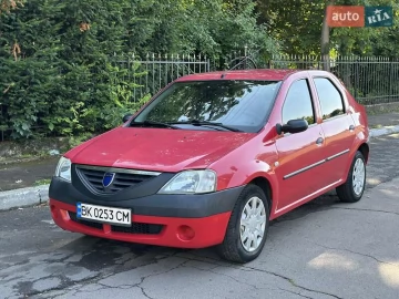 Авто Dacia Logan 2008 № 7821882
