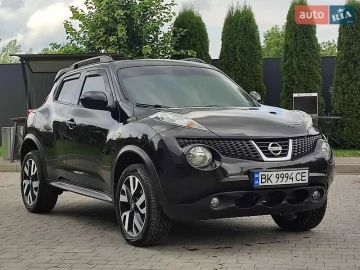 Авто Nissan Juke 2014 № 7823086