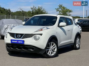 Авто Nissan Juke 2014 № 7823290