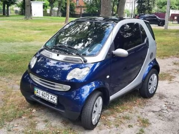 Авто smart Fortwo 2004 № 7823417