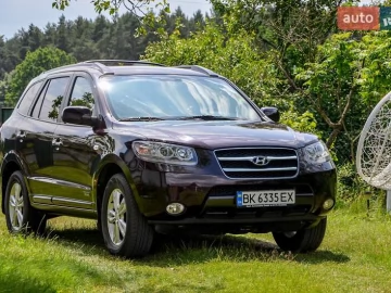 Авто Hyundai Santa Fe 2008 № 7827600