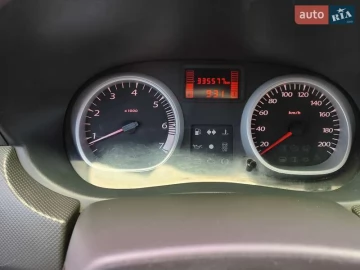 Авто Renault Duster 2010 № 7828169