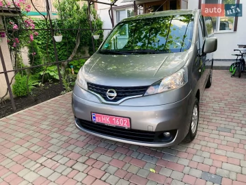 Авто Nissan Nv200 2017 № 7828245