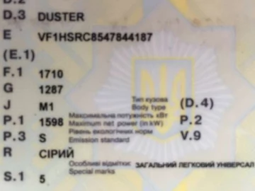 Авто Renault Duster 2012 № 7830407