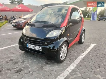 Авто smart Fortwo 2000 № 7833757