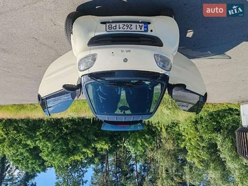 Авто smart Fortwo 2000 № 7841522