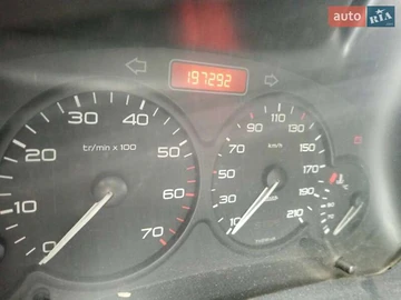 Авто Citroen Berlingo 2008 № 7844918