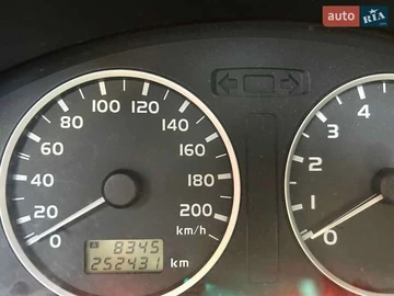 Авто Mitsubishi Space Star 2004 № 7844952