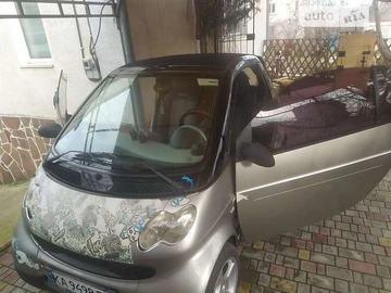 Авто smart Fortwo 2001 № 7847525