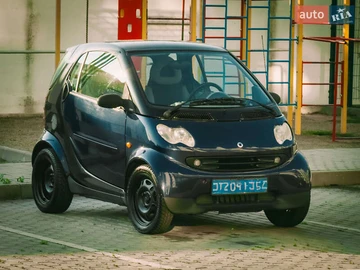 Авто smart Fortwo 2006 № 7847540