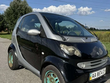 Авто smart Fortwo 2006 № 7851949