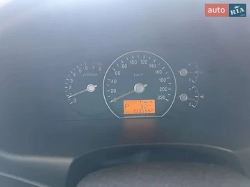 Авто KIA Carens 2008 № 7855988