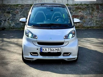 Авто smart Fortwo 2008 № 7856023