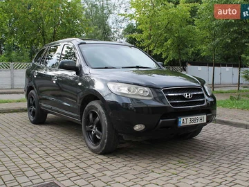 Авто Hyundai Santa Fe 2007 № 7856180