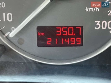 Авто Audi A6 2002 № 7857817