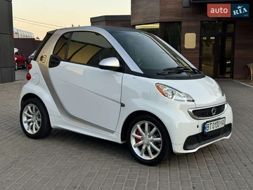 Авто smart Eq Fortwo 2014 № 7859687