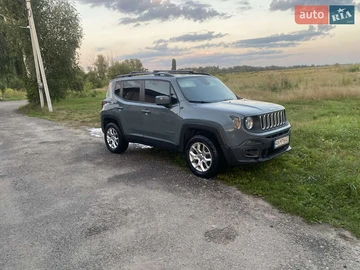 Авто Jeep Renegade 2018 № 7861246