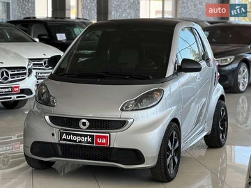 Авто smart Fortwo 2007 № 7861936