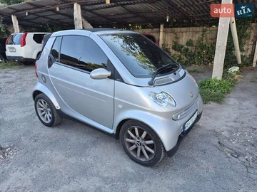 Авто smart Fortwo 2005 № 7864007