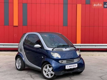 Авто smart Fortwo 2005 № 7869442
