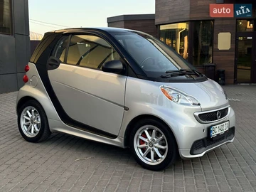 Авто smart Fortwo 2015 № 7869464