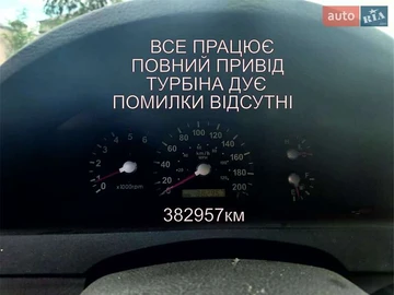 Авто KIA Sorento 2005 № 7878578