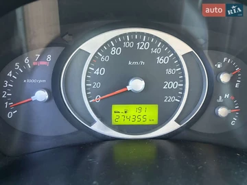 Авто Hyundai Tucson 2006 № 7878925