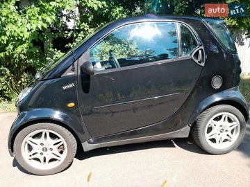 Авто smart Fortwo 2002 № 7879216