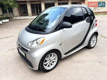 Авто smart Fortwo 2015 № 7885945