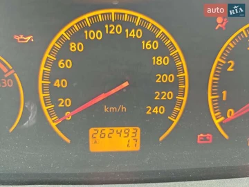 Авто Nissan Primera 2005 № 7891147