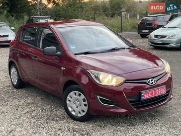 Авто Hyundai I20 2014 № 7892051