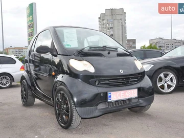 Авто smart Fortwo 2006 № 7894273