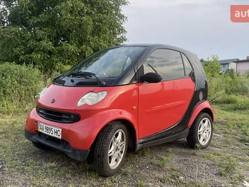 Авто smart Fortwo 2004 № 7894957