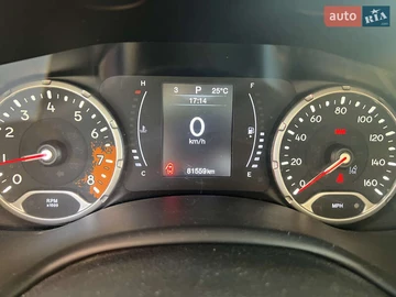 Авто Jeep Renegade 2018 № 7900984
