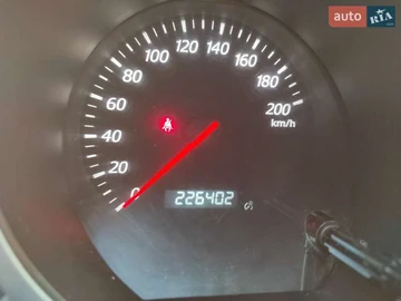 Авто Suzuki Grand Vitara 2007 № 7902322