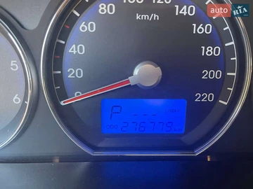 Авто Hyundai Santa Fe 2011 № 7903815
