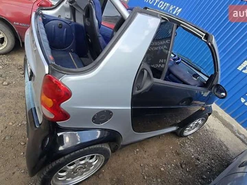 Авто smart Fortwo 2000 № 7904807
