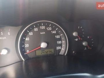 Авто KIA Carnival 2007 № 7909746