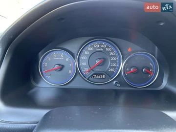 Авто Honda Civic 2004 № 7910939