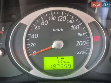 Авто Hyundai Tucson 2007 № 7913186