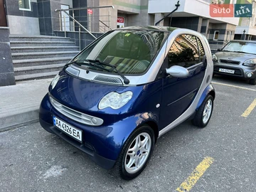 Авто smart Fortwo 2006 № 7914855
