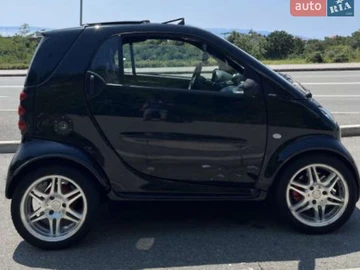 Авто smart Fortwo 2004 № 7917036