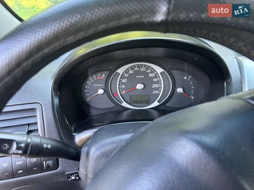 Авто Hyundai Tucson 2008 № 7917106