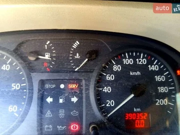 Авто Renault Trafic 2003 № 7919030