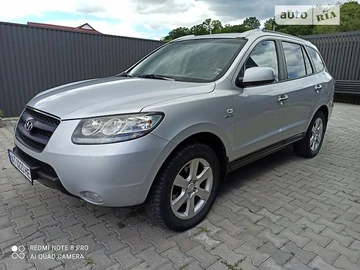 Авто Hyundai Santa Fe 2007 № 7922375