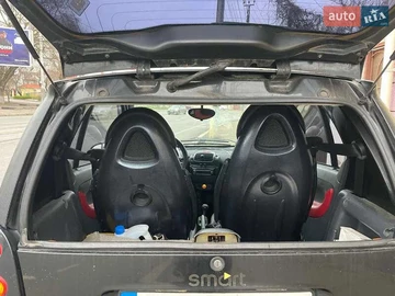 Авто smart Fortwo 2004 № 7926506