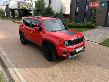 Авто Jeep Renegade 2020 № 7928757